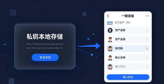 imToken钱包实测：用户真实评价与使用体验