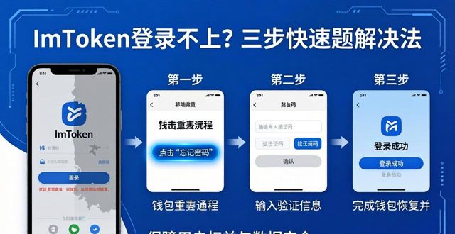 ImToken登录不上？三步快速解决法