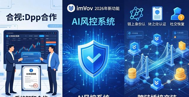 趋势预测原理_趋势预测用什么模型_imToken正版网站的行业趋势与市场预测